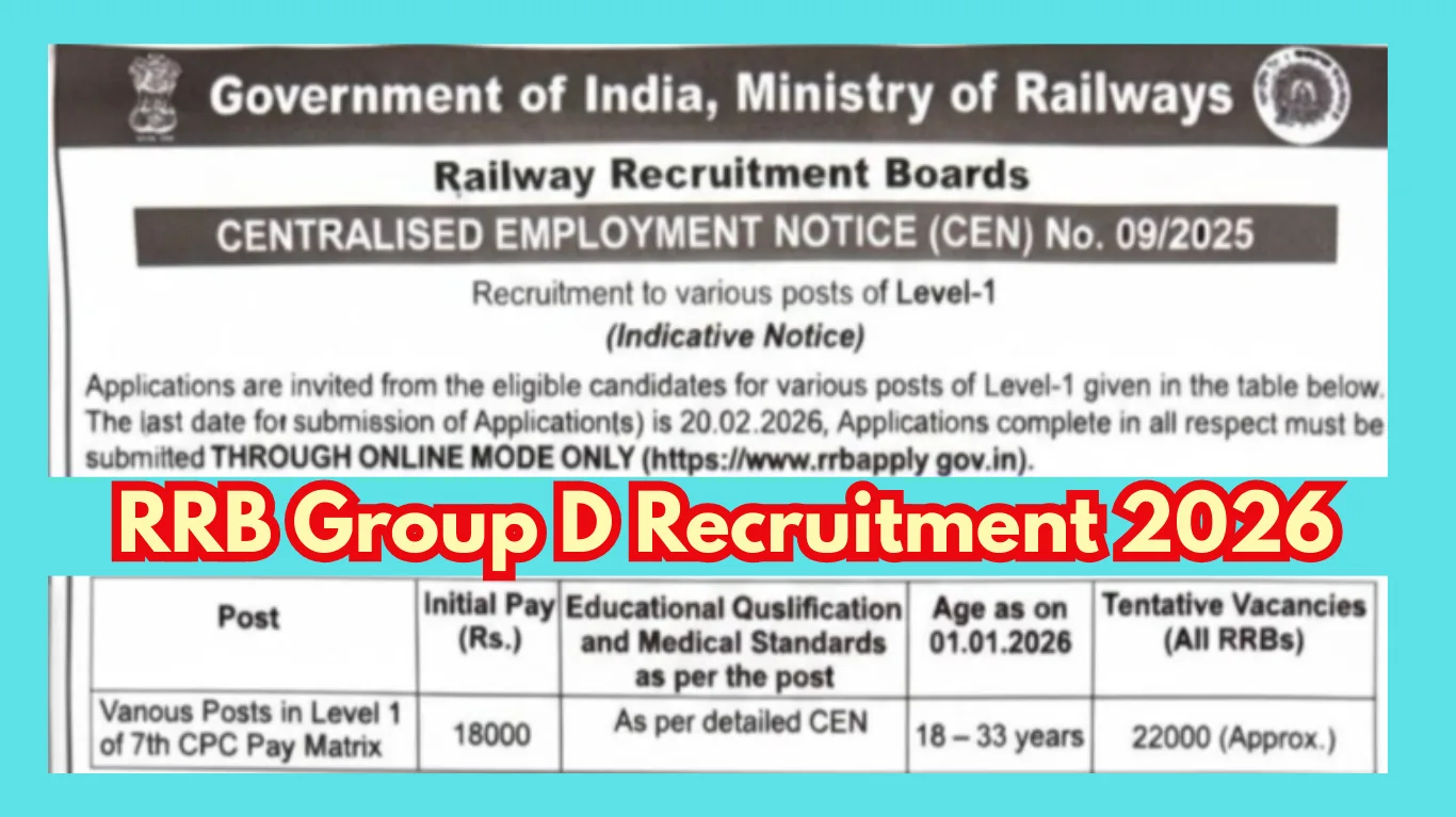 RRB Group D Recruitment 2026: 22,000 Vacancies, Apply Online