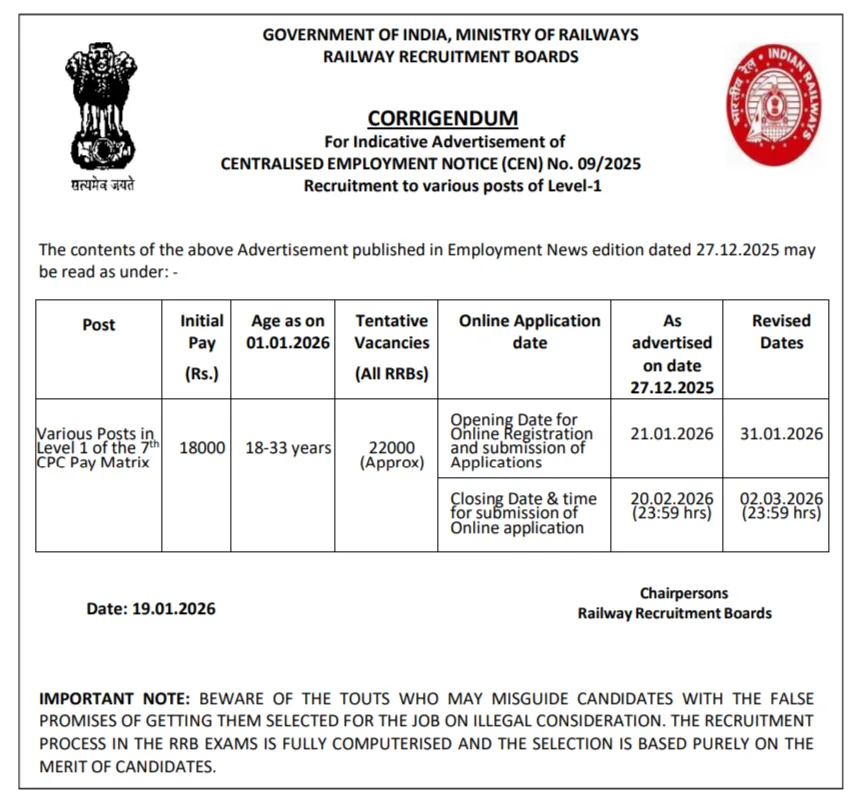 RRB Group D Recruitment 2026